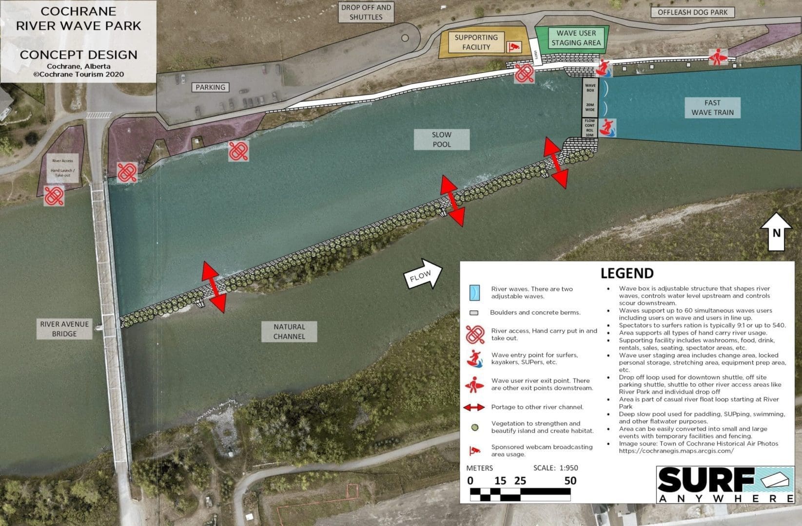 Cochrane River Wave Park Concept Design